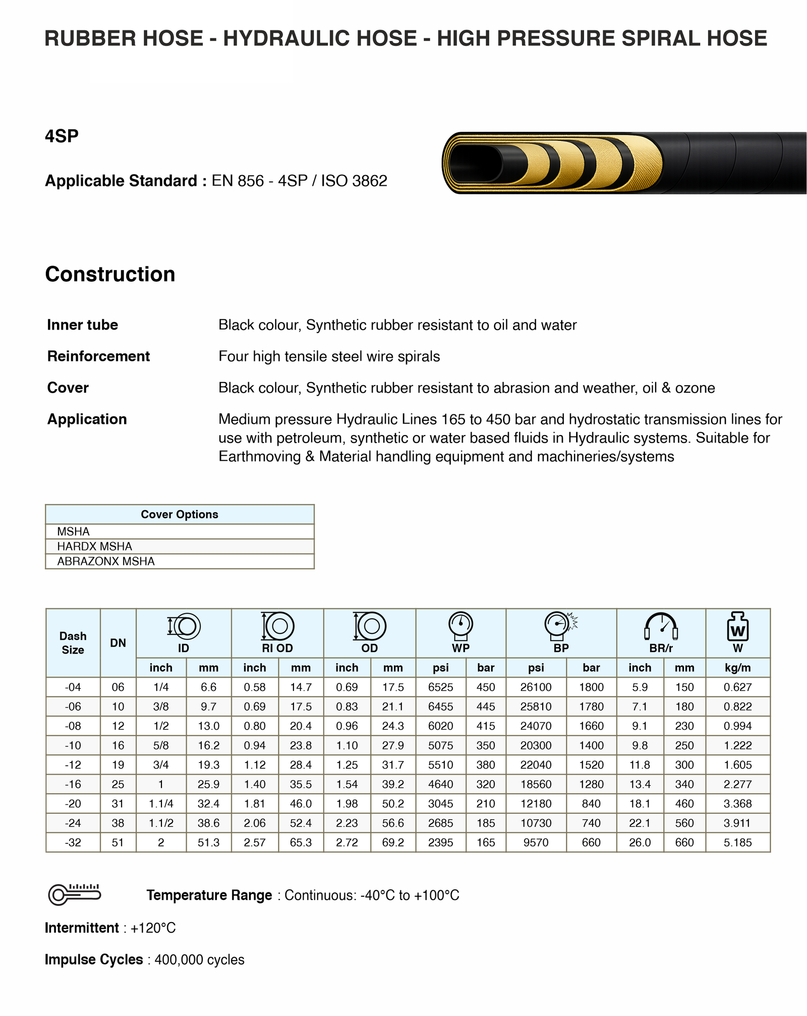 4SP Specifications